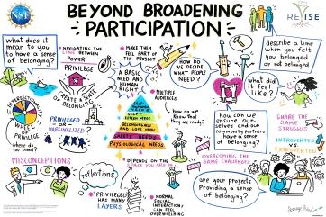 Beyond Broadening Participation visual graphic