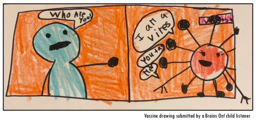 drawing